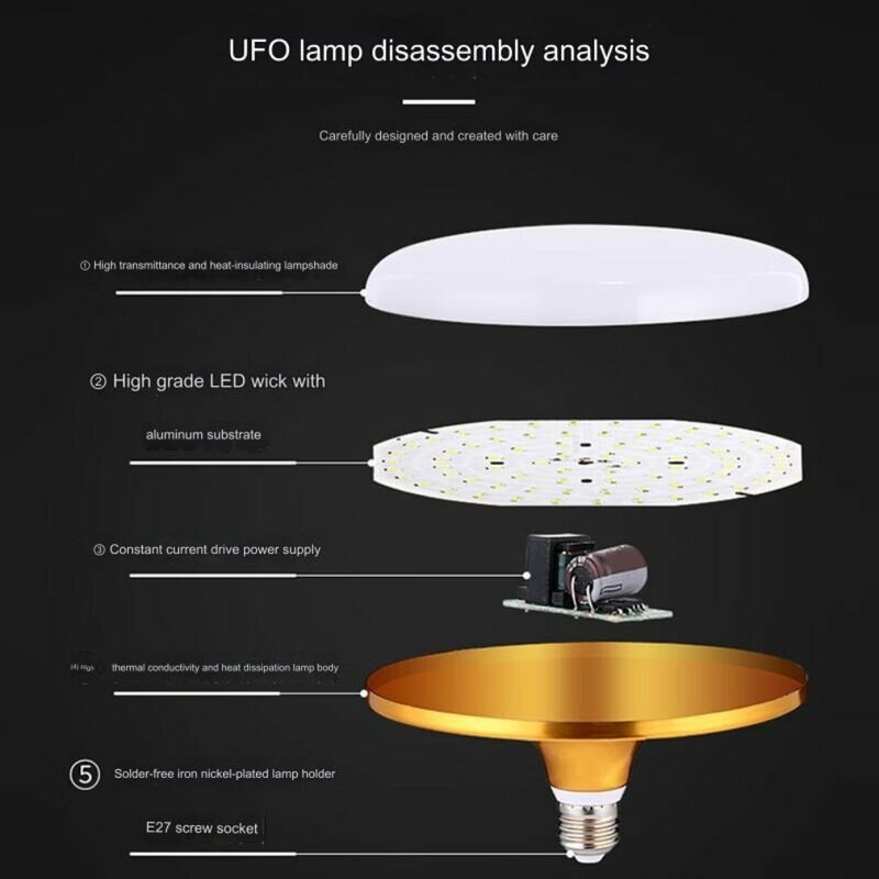 UFO LED 램프, 실내 따뜻한 화이트 조명, 테이블 램프, 차고 조명, 매우 밝은 LED 전구, E27, 12W, 15W, 20W, 30W, 50W, 220V