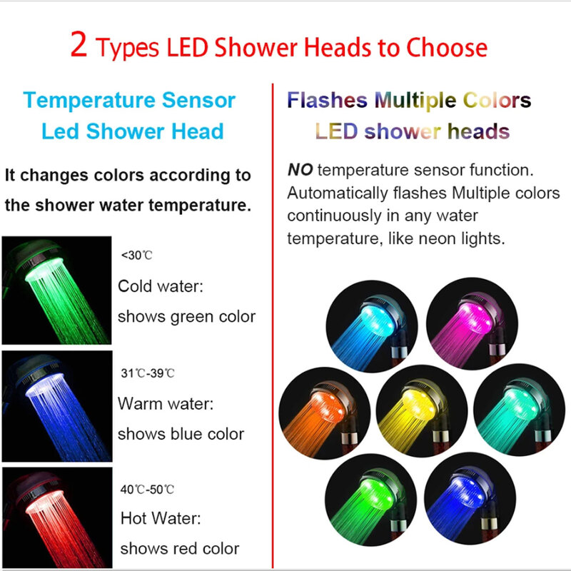 หัวฝักบัวแสดงผลอุณหภูมิดิจิตอล LED, หัวฝักบัวควบคุมอุณหภูมิหัวฉีดสเปรย์พัดลมหลากสีฝักบัวอาบน้ำในห้องน้ำแรงดันสูง