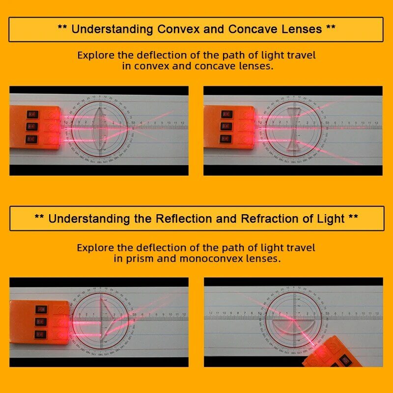Conjunto de Experimentos Ópticos Geométricos para Crianças Kit de Lentes Ópticas Lentes Côncavas Convexas Refletir Refrativo à Luz, Ensino de Física