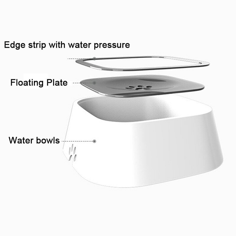 1.5L Dog Drinking Water Bowls Floating Non-Wetting Mouth Cat Slow Anti-Overflow Water Feeding Dispenser Large Capacity