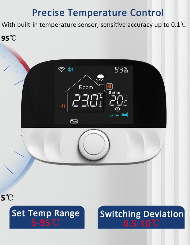 Draadloze Thermostaat Wifi Tuya Slimme Gasboiler Verwarming Temperatuur Controller Met 220V Ontvanger Programmeerbare Thermoregulator