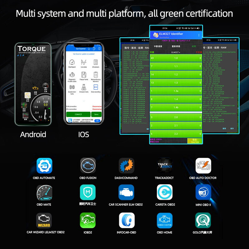 Bluetooth OBD2 Car Diagnostic Tool, Code Reader Tool, Mini ELM 327, Android e IOS, versão mais recente, V1.5, OBD2