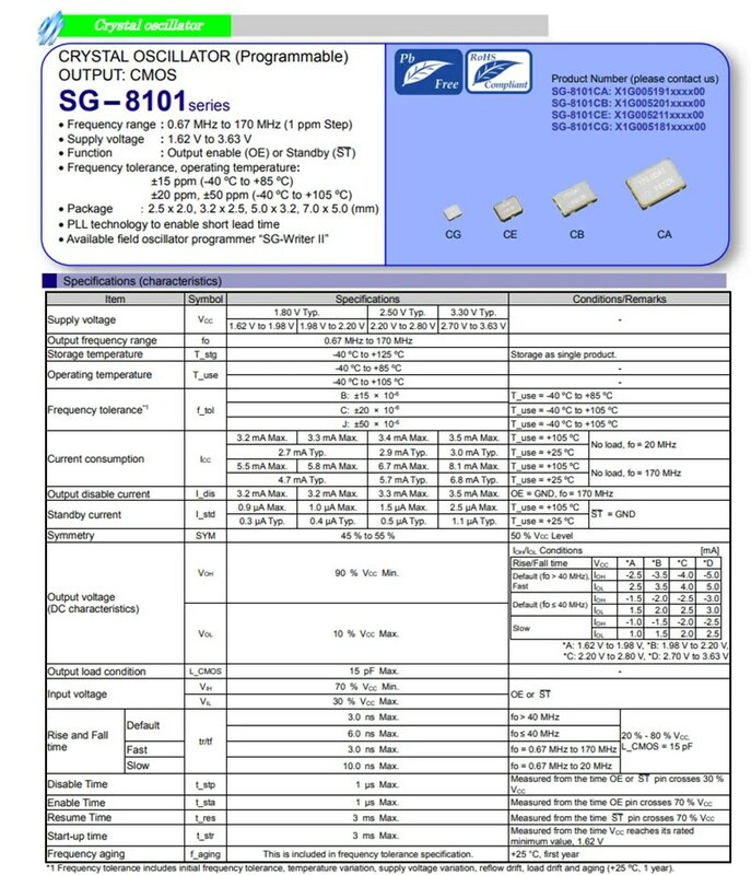 (10 piezas) SG-9101CG Original, oscilador de cristal OSC, 2,5x2,0mm, 100MHZ, 60MHZ, 40M, 48M, 12M, 16M, 18M, 20M, 24M, 25M, 26M, 27M, 30M, 32M, 4-SMD
