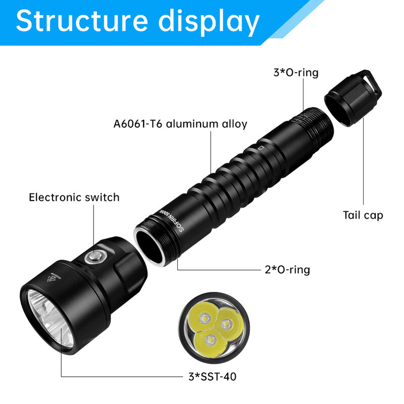 New Sofirn Diving Light SD09L SST40 LED Flashlight 6800lm 21700 USB Rechargeable Underwater Waterproof Torch
