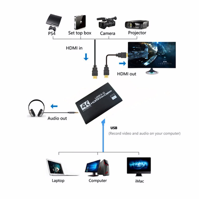 Video Capture Card para Live Streaming, Camera Recording Box, Grabber Recorder, USB 3.0, HDMI, 4k, 1080p, 60fps, HD, Compatível
