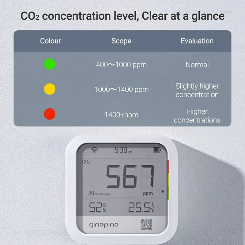 เครื่องตรวจจับก๊าซคาร์บอนไดออกไซด์ Xiaomi Qingping เครื่องวัดอุณหภูมิขนาดเล็กเครื่องวัดความชื้นในบ้านจอ LCD ดิจิตอลเวลา WiFi ขนาดเล็ก