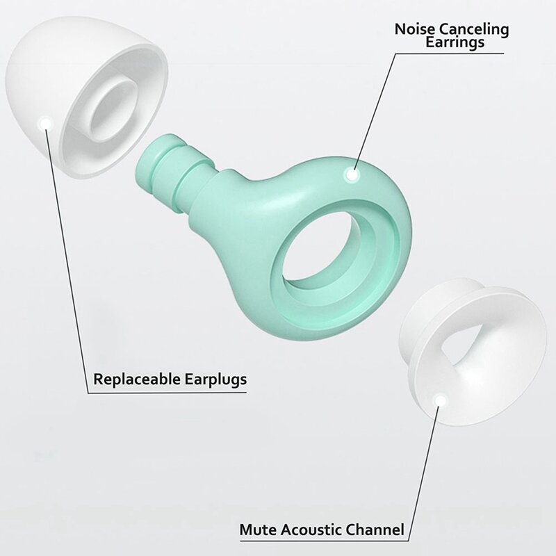 柔軟なシリコン耳栓,睡眠,ノイズ抑制,超ソフト,再利用可能な聴覚保護
