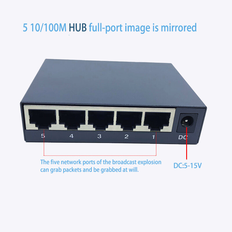 Oem Hoge Kwaliteit Mini Goedkope Priceule5-port Hub Capture Packet Mirroring Elke Poort Capture Packet Data Captureethernetswitchmodule