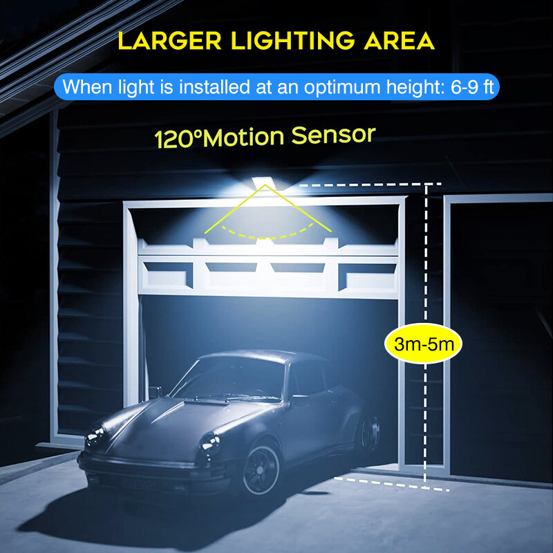 야외 태양광 조명 지능형 모션 센서 포함, 리모컨 파티오 차고 뒷마당 태양광 야간 조명, IP65 방수 램프