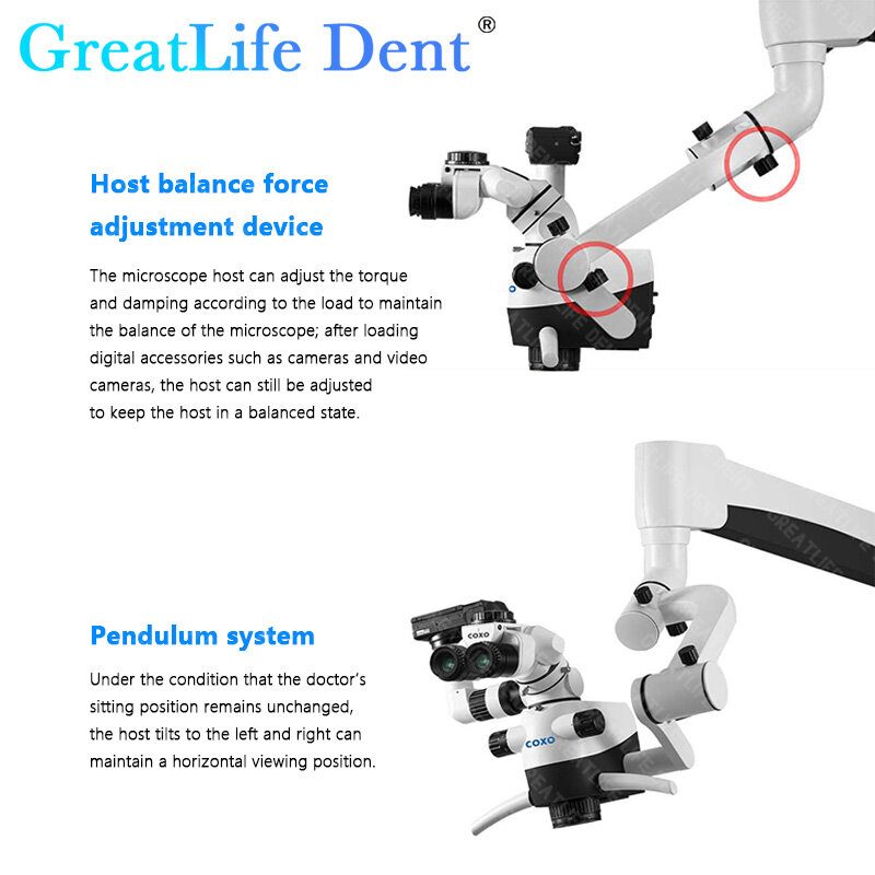 GreatLife-Microscopio de operación Dental C-CLEAR-1, paquete Deluxe, Coxo
