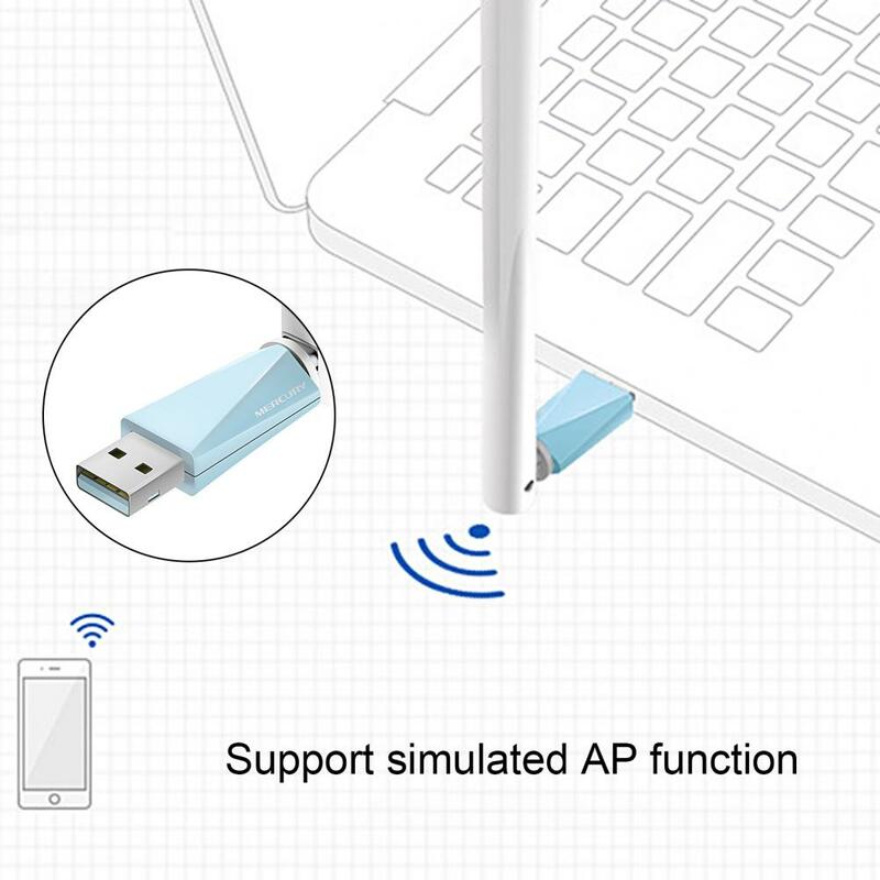 MW150UH WiFi Dongle Receiver ความเร็วสูง Mini USB 2.4GHzLaptop ไร้สายการ์ดเครือข่ายที่มีเสาอากาศภายนอกสำหรับ Windo
