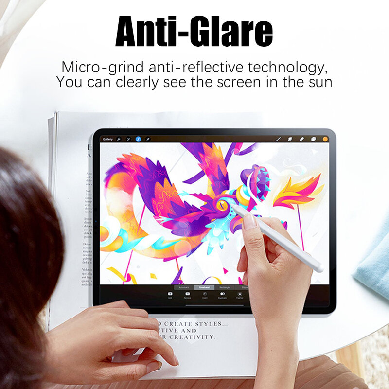 ฟิล์มกระดาษ2ชิ้นเช่นสำหรับ iPad 10th Pro 13 11 M4 12.9 2024อุปกรณ์ป้องกันหน้าจอสำหรับ iPad Air 5 4 3 2 1 MINI 6 7th 8th รุ่น9th
