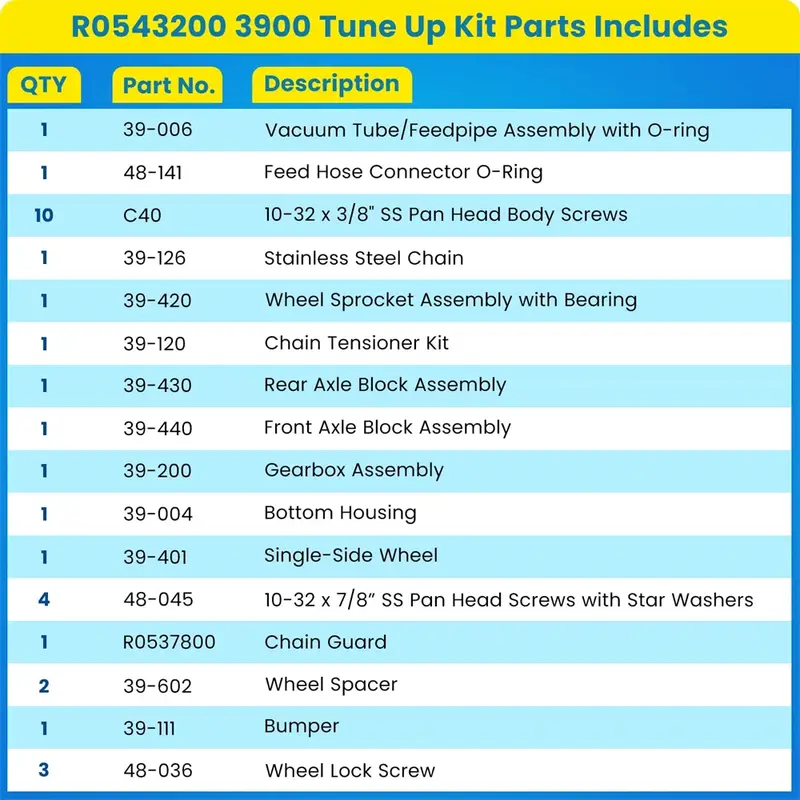Swimming Pool Cleaner Rebuild Kit Replace for Zodiac Polaris R0543200 3900 Sport Robotic Tune-Up Kit for P39 Sport Pressure Pool
