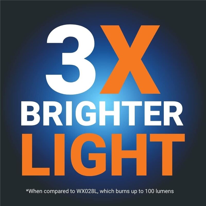 Luz de trabajo LED portátil de 20V, Power Share-wx025l. 9 (solo herramienta), ligera