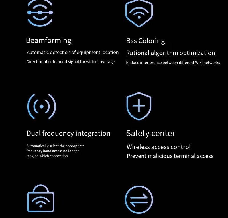 NWE Xiaomi Mijia Redmi Roteador WiFi, Amplificador Externo, Sistema de Malha, Repetidor, Trabalhar com o Aplicativo Mijia, WiFi6, Rro, 160MHz, 4K