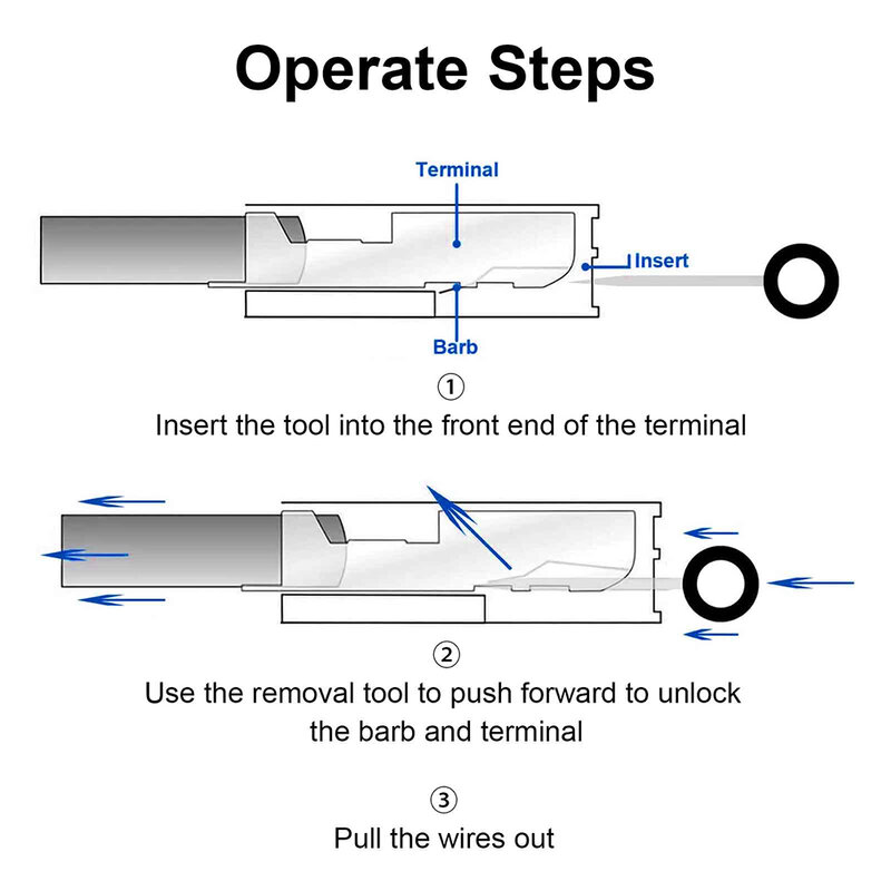 Uniwersalne narzędzia ręczne narzędzie do usuwania usuwania ergonomiczny uchwyt do naprawy zmywacza samochodowego narzędzie do usuwania korka kabel samochodowy
