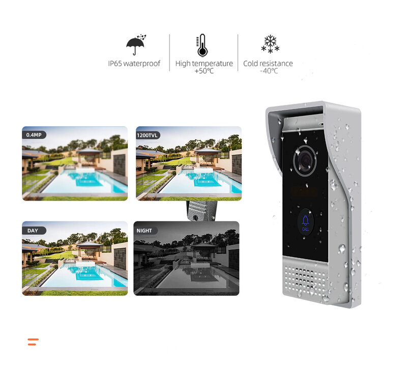 Joytimer Video Door Phone Call Panel 4-Wired 1200TVL Outdoor Doorbell IP65 Waterproof 110° Wide View Angle Lens IR Night Vision