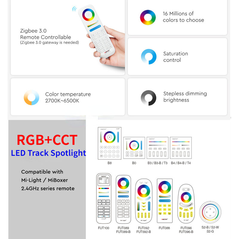 Zigbee-LED Track Spotlight com Controlo Remoto, Miboxer, RGB + CCT, APP Tuya, Dual White Spotlight, Tipo de Teto, RF, 110-240V, 30W, 2.4G, 3.0