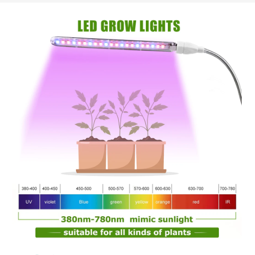 USB 5V czerwone i niebieskie dwukolorowe napromienianie LED wypełniające światło cała roślina oświetlenie do uprawy roślina doniczkowa sadzonki kwiatów w szklarni