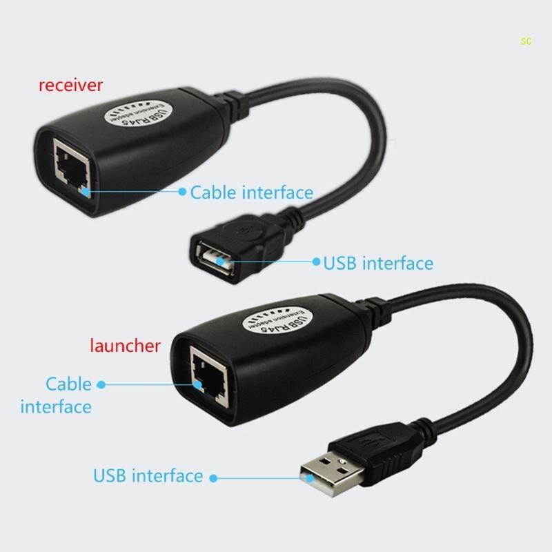 2 Buah Adaptor Ekstensi Kabel LAN USB RJ45 Extender Jarak 50M Atas Cat5E/6 Dropship