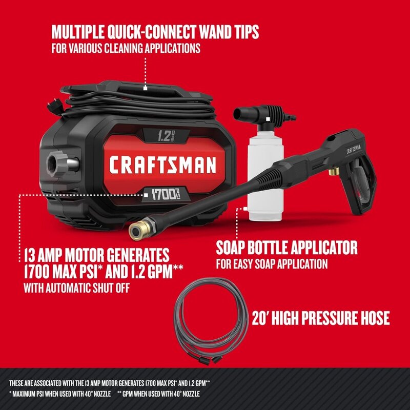 Electric Pressure Washer, Cold Water, 1700-PSI, 1.2-GPM, Corded (CMEPW1700)