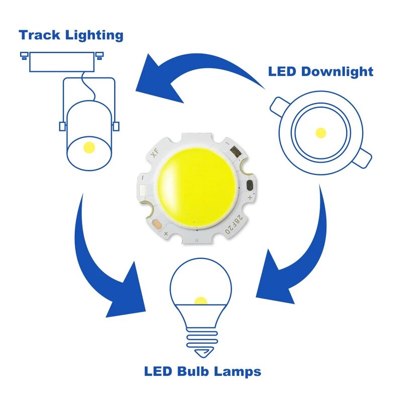 High Power LED Fonte Chip, COB Lâmpada, Diodo LED, Spotlight da lâmpada, Downlight, DIY, 11mm, 20mm, 12W, 1Pc
