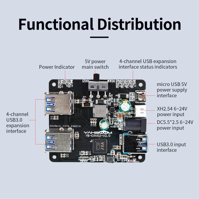 Multi USB airies 3.0 avec Micro Charge Power 9-24V pour Raspberry Pi 5/4B Jetson Ros, Équipement Robotique, Répartiteur 4 Ports