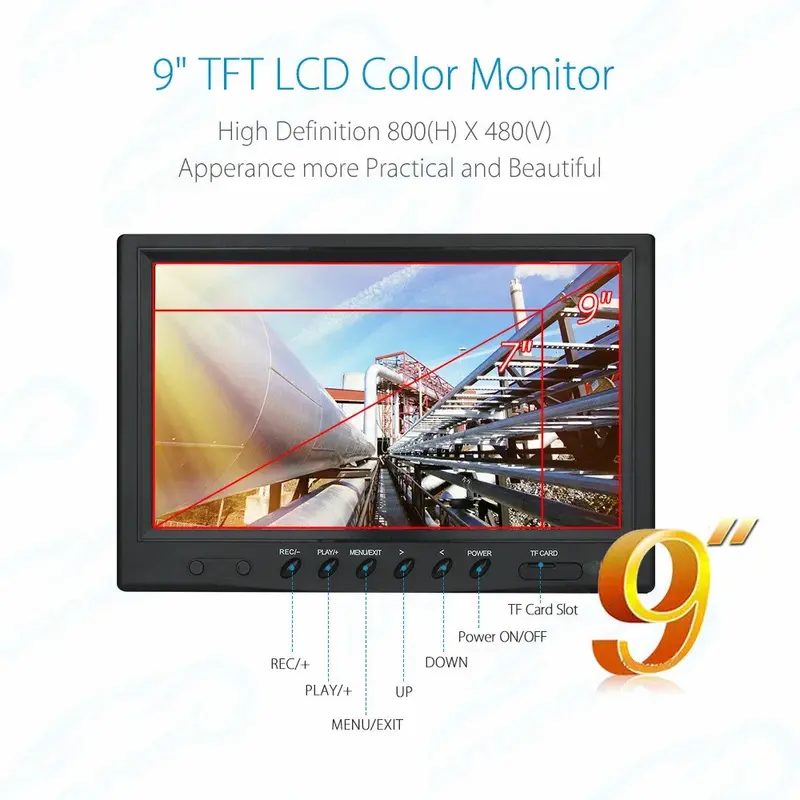 WP90 9นิ้วสี TFT Monitor,จอแสดงผลสำหรับท่อท่อระบายน้ำการตรวจสอบการบันทึกวิดีโอ DVR ระบบเปลี่ยน Monitor