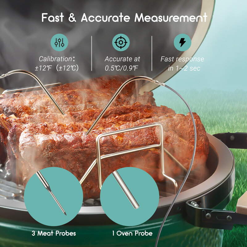 INKBIRD ISC-027BW BBQ Temperature pattern Controller Automatic Smoker Fan Wi-Fi Bluetooth with 4 Probes for Big Green Egg