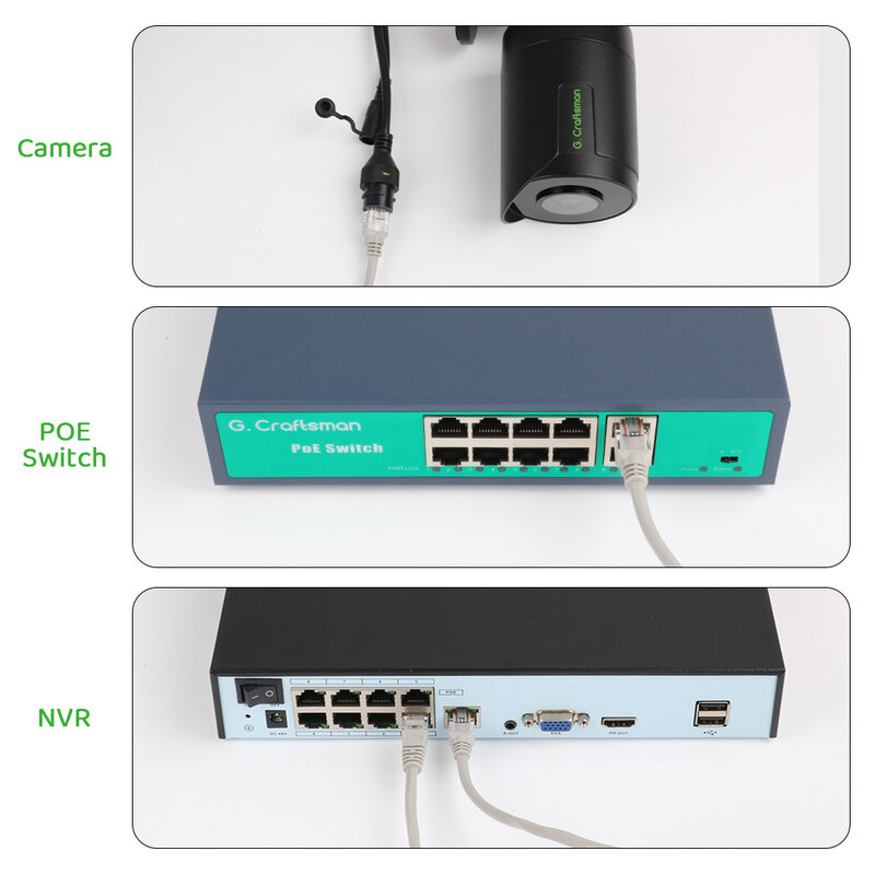 G. Kabel Jaringan Pengrajin untuk Kamera IP Sistem POE CAT5 20M 30M 50M RJ45 Kabel Ethernet LAN
