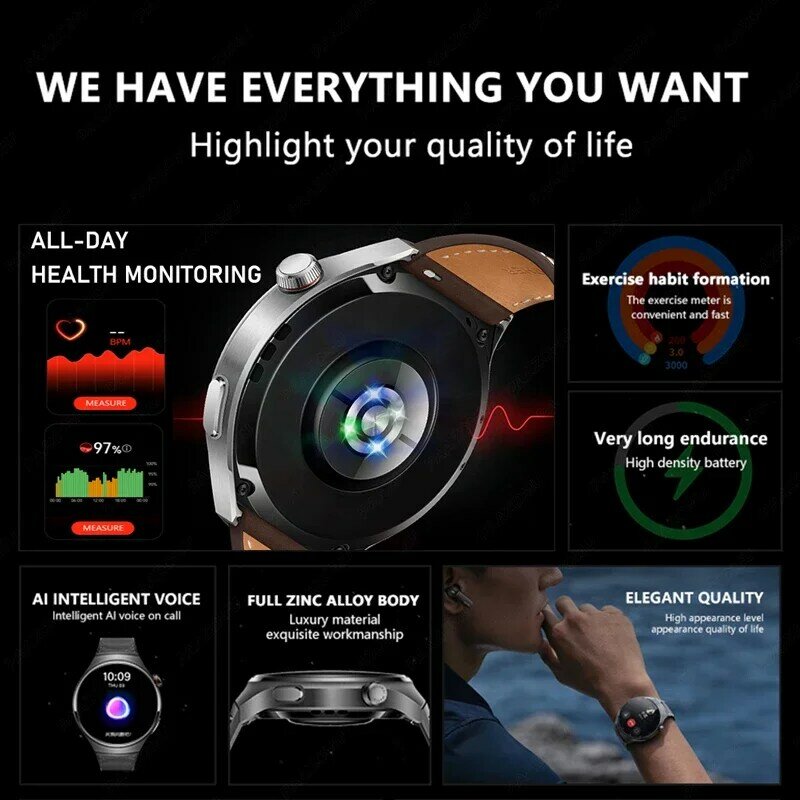 2024 New For Huawei Smartwatch 5G SIM Call 1.5" AMOLED SmartWatch Precise Positioning Heart Rate Monitoring Android APP Download