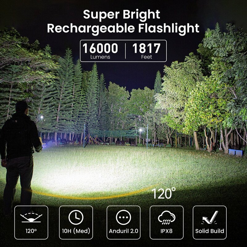 Lanterna LED Recarregável Sofirn-USB C, Tocha de Carregamento Reverso, Q8 Plus, Super Poderoso, 16000lm, 21700, Anduril 2.0, XHP50B