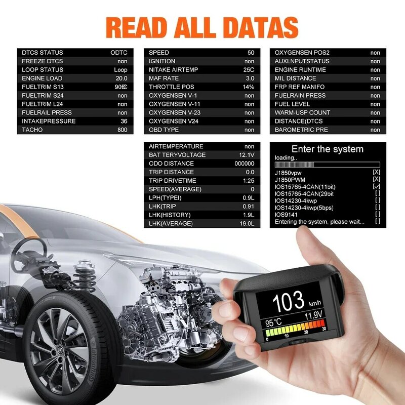 ANCEL-Ordinateur de bord numérique pour voiture, affichage de la vitesse, consommation de carburant, jauge de température, EAU automobile, OBD2, AAth
