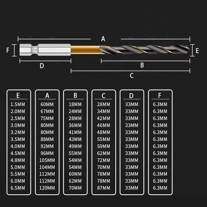 60-120mm HSS Drill Bits Titanium Coated 1/4 Hex Shank For Cordless Screwdrivers Drill Chuck For Wood Plastic Drilling Tool Use
