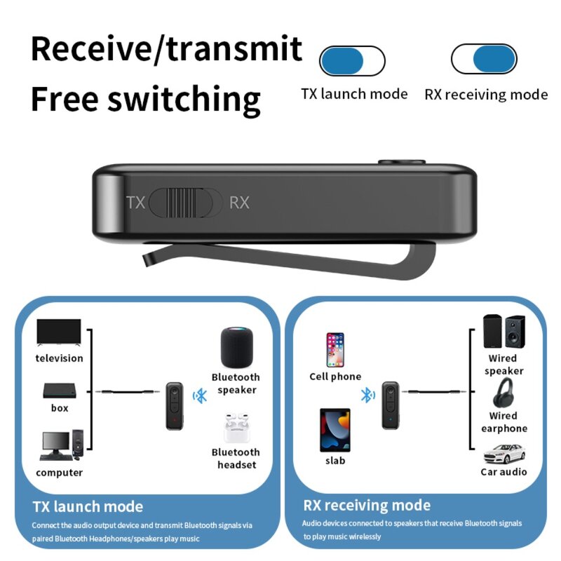 Bluetooth Adapter 5.3 Wireless Bluetooth Receiver For 3.5mm Jack Earphone Aux Bluetooth Transmitter For Headphone TV Car Audio