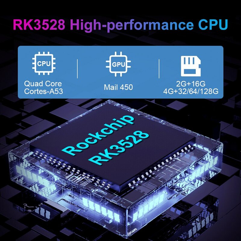 Dispositivo de TV inteligente DQ08 Pro RGB, decodificador con Android 13, RK3528, cuatro núcleos, compatible con vídeo 8K, 4K, 2,4 y 5G, Wifi6, BT, Google Voice, 2G, 16G, 4GB, 32GB, 64GB, 128GB