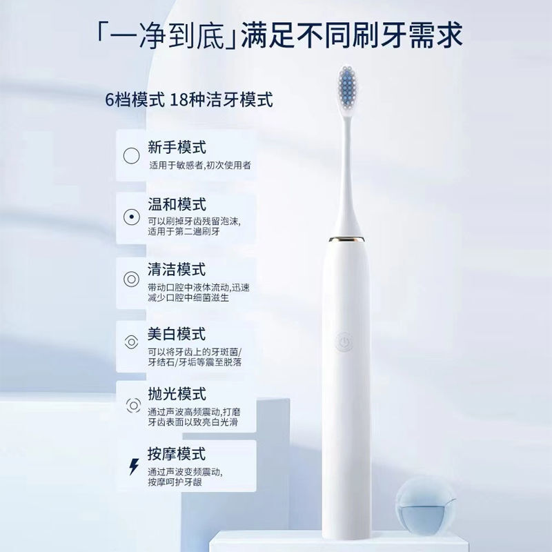 Disney Stitch Electric Toothbrush Cartoon Ultrasound Vibrating Toothbrush Party Gift Fully Automatic Rechargeable Toothbrush