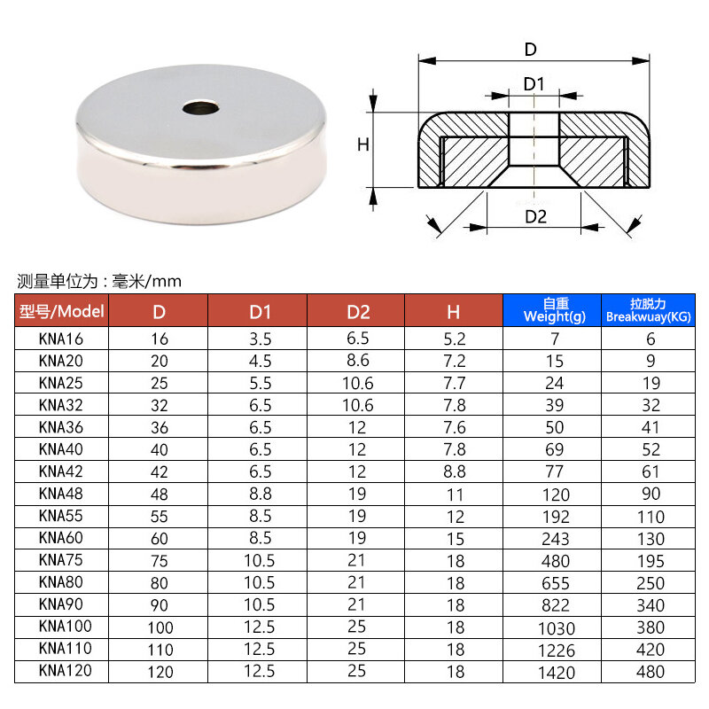 強力な円筒形磁石N52,直径20mm,25mm,32mm,36mm,42mm,希土類磁気ディスク