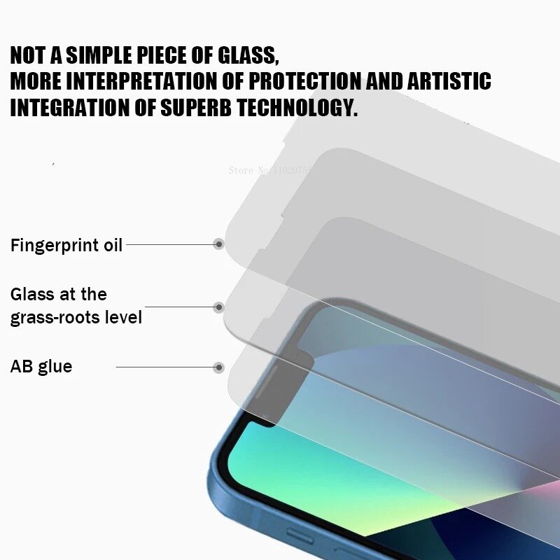 5 Stück Displays chutz folie für iPhone 15 14 11 12 13 Pro xr xs max gehärtetes Glas für iPhone 12 13 Pro Max Mini 11 7 8 6s plus Glas