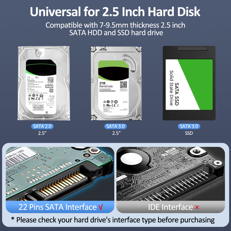 Goelely-USB3.0 외장 HDD 케이스, 2.5 인치 하드 드라이브 인클로저, 빠른 5Gbps USB-마이크로 B SATA HDD SSD 하드 드라이브 케이스, 노트북용