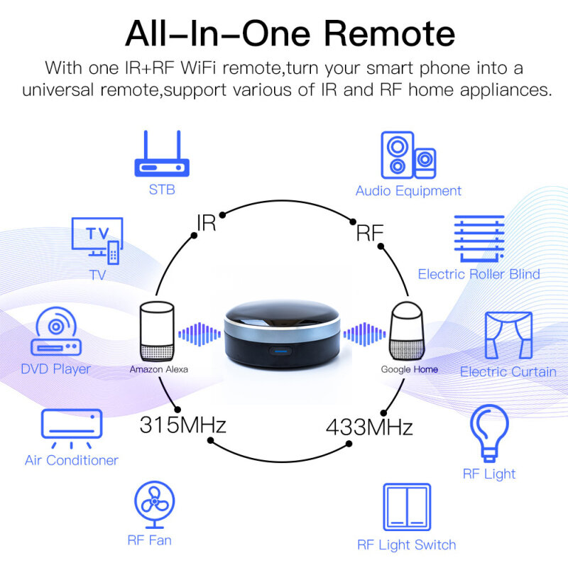 Control remoto Universal Tuya RF + IR, controlador de casa inteligente para TV, cortina de CA, persiana enrollable, funciona con Siri, Alexa, Google Home