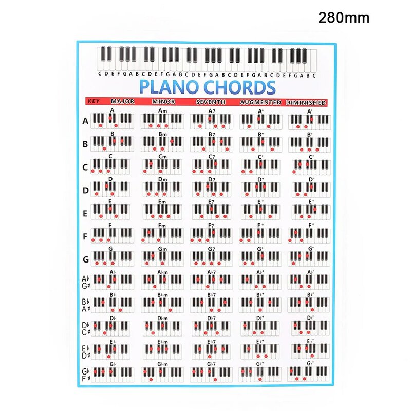 Piano Chord Poster, Instrumentos Musicais Art Paper, Papel Revestido, Acorde-11 Piano Chord, Prática Adesivo