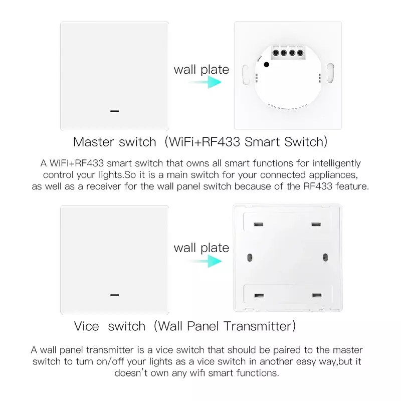 WiFi Inteligente Interruptor de Luz de Parede, Botão Transmissor, Tuya App, Controle Remoto, Funciona com Alexa, Google Home, Smart Life, RF433