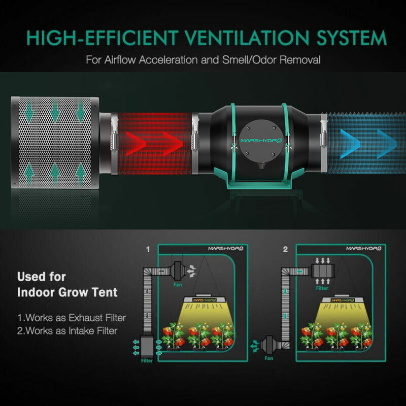 Ventilador Inline Mars Hydro ifresh Smart 4 6" c/ Control Veloc. p/ Cultivo, Silencioso, Refrig. Hidropónico
