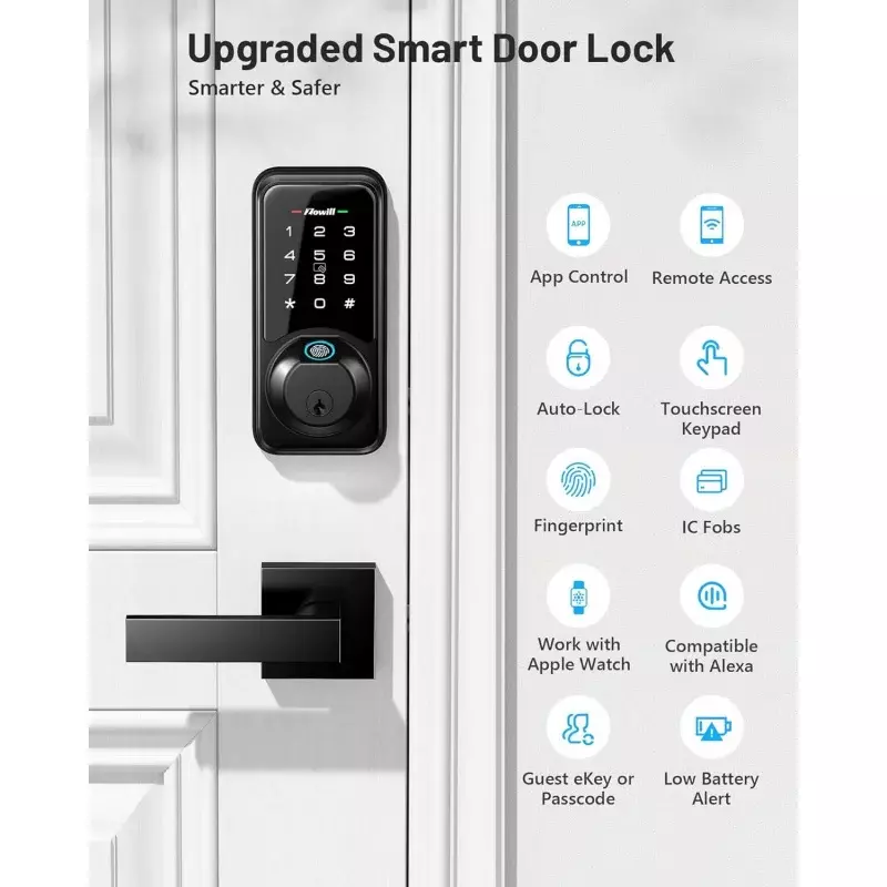 Smart By Lock Set for Front , Zowill 7-in-1 Fingerprint Deadbolt with App Control, Keyless Entry 2 Lever Ha