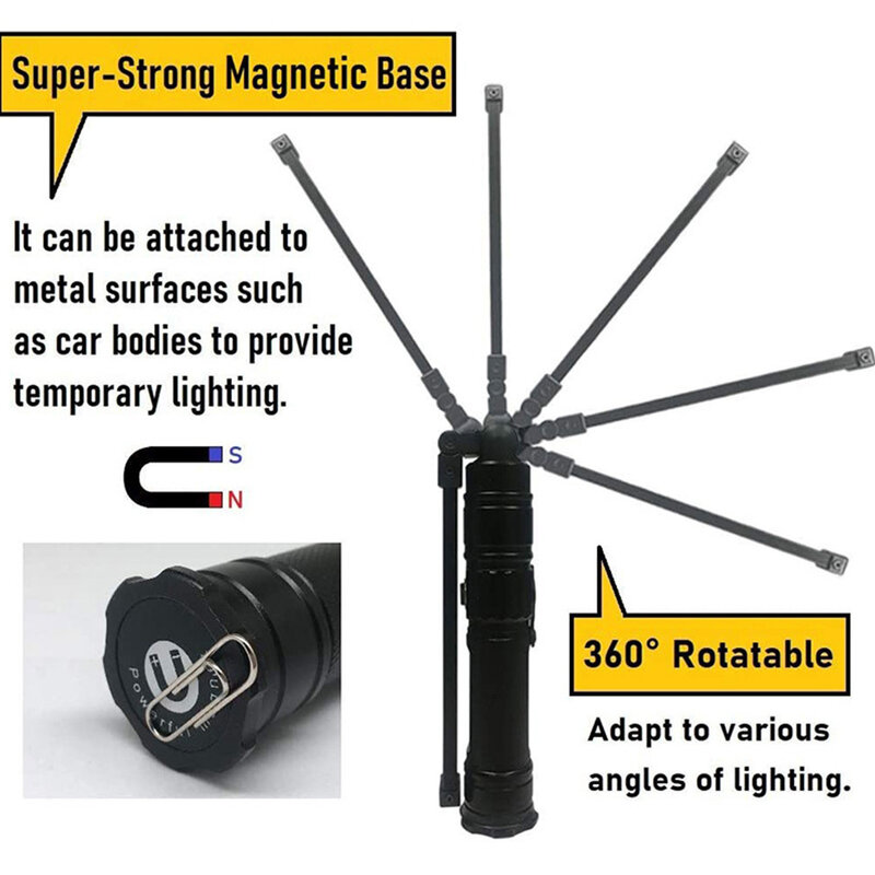 Nuova torcia a LED COB luce di lavoro magnetica torcia ricaricabile USB lampada di ispezione a lanterna portatile lampada di riparazione per auto da campeggio