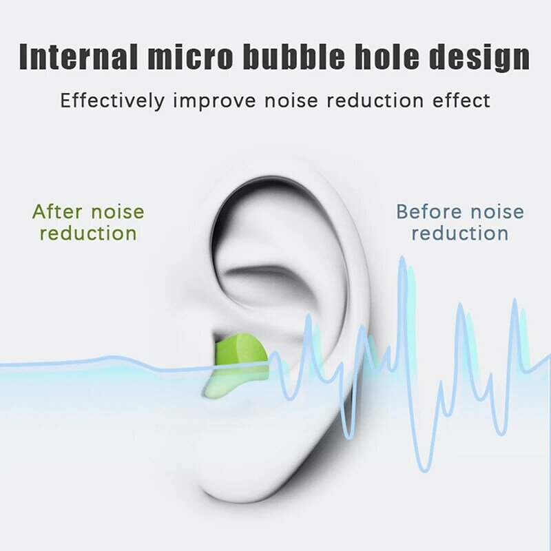 Bouchons d'oreille antibruit pour le sommeil, bouchons d'oreille en mousse, protection contre le bruit, réduction du bruit, 10 pièces par boîte