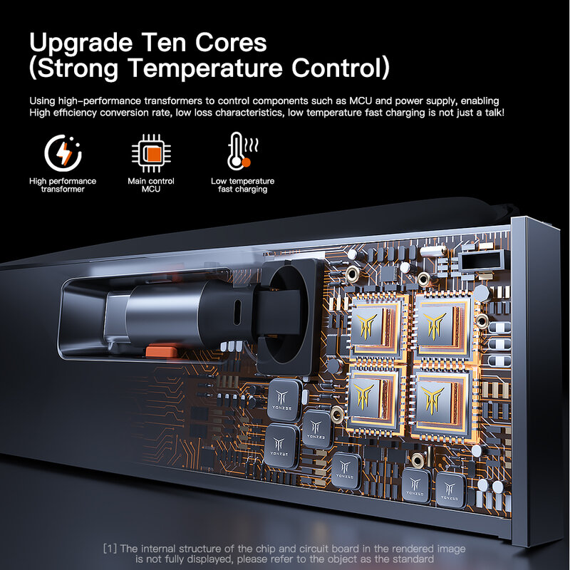 YZ inteligentna stacja dokująca dla Tesli 54W szybka ładowarka Hub USB do 2024 Model 3 Model Y rozdzielacz kontrola centralna