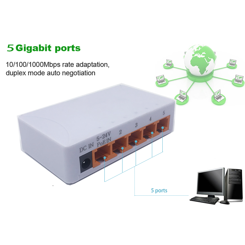 Conmutador de red Gigabit de 5 puertos, conmutador inteligente Ethernet de alto rendimiento, concentrador RJ45, divisor de Internet, 1000Mbps