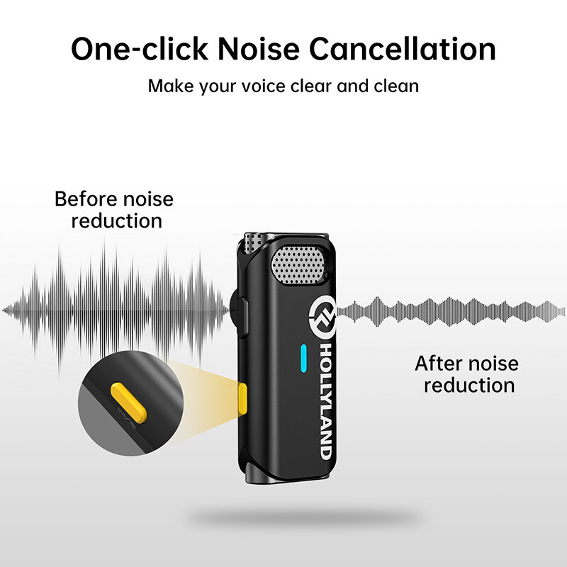 Hollyland – Microphone Lavalier sans fil M1 Duo, 2.4Ghz, 600 pieds, avec étui de chargement, Mini-cravate Portable, enregistrement Audio et vidéo